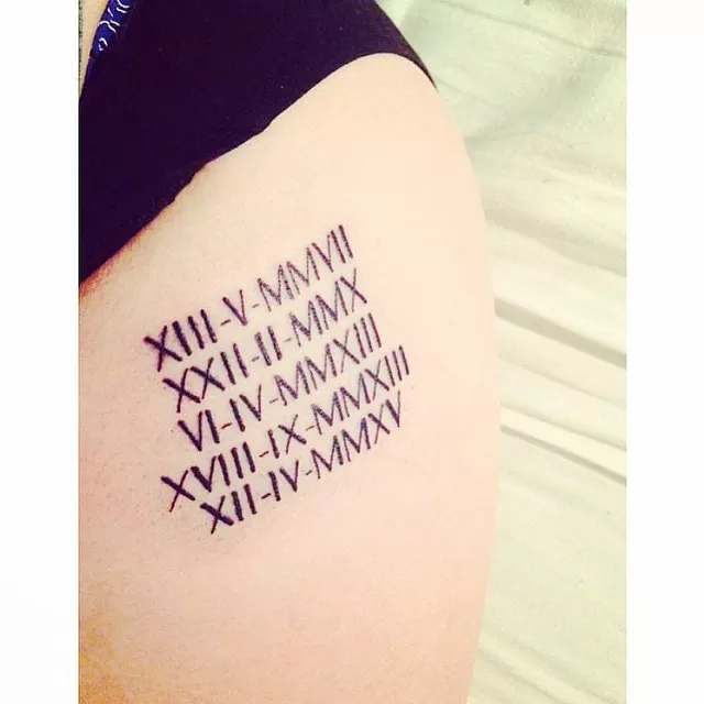 Roman-Numerals
