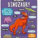 Mali odkrywcy_Dinozaury