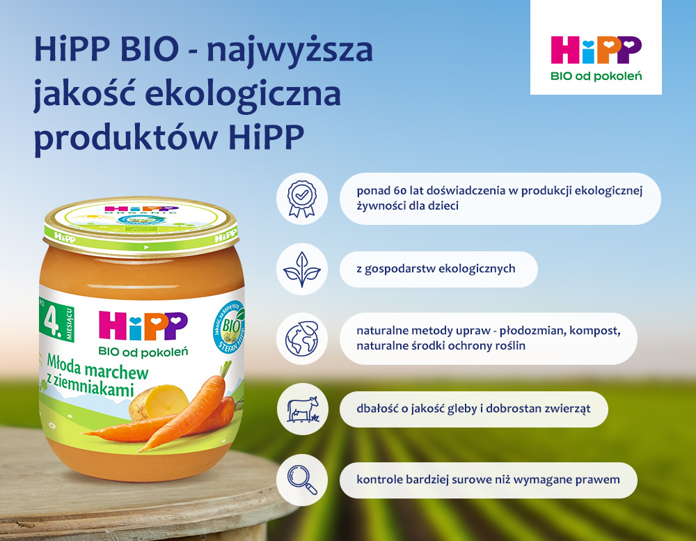Infografika: HiPP BIO - najwyższa jakość ekologiczna produktów HiPP